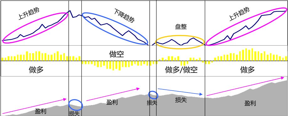 覃塘区知识产权质押贷款助芯片企业提档升级