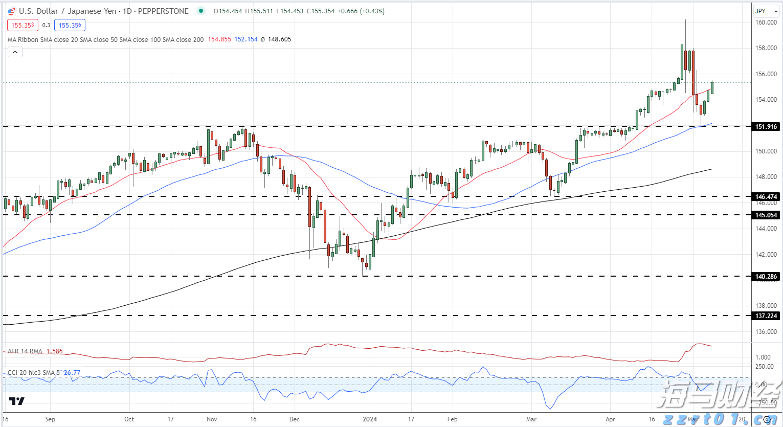 勿忘“九一八”！今天上午，梅州城区拉响防空警报