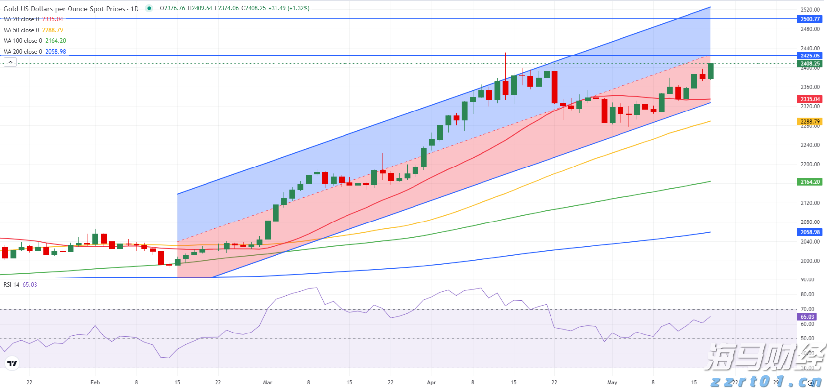 勿忘“九一八”！今天上午，梅州城区拉响防空警报