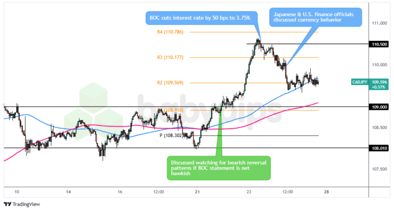 深珠低空快线开通一个月，接待乘客20余人次