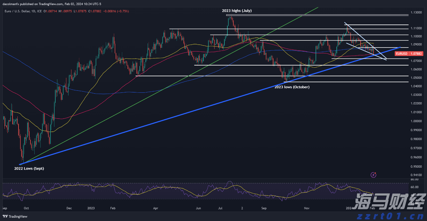 美国豪华汽车出口商Hillhouse Frontier Holdings(HIFI.US)申请在美上市 拟募资600万美元