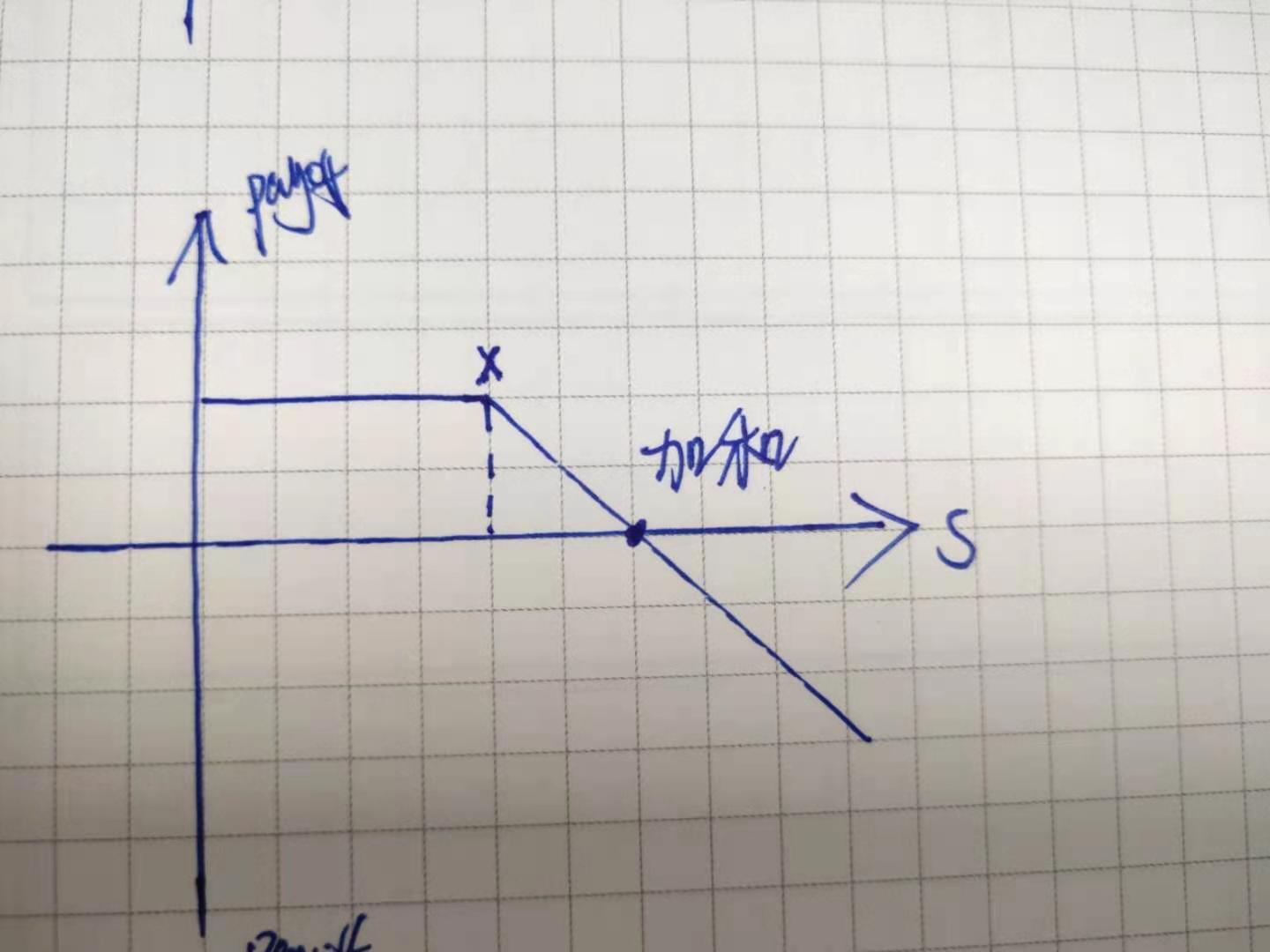 东莞1—7月经济数据出炉 外贸进出口同比增长15.6%