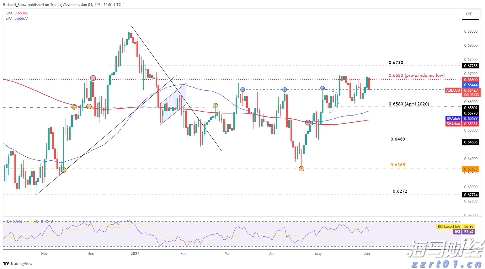 空挂床、病历造假、改检验报告……最高法严惩医保骗保→