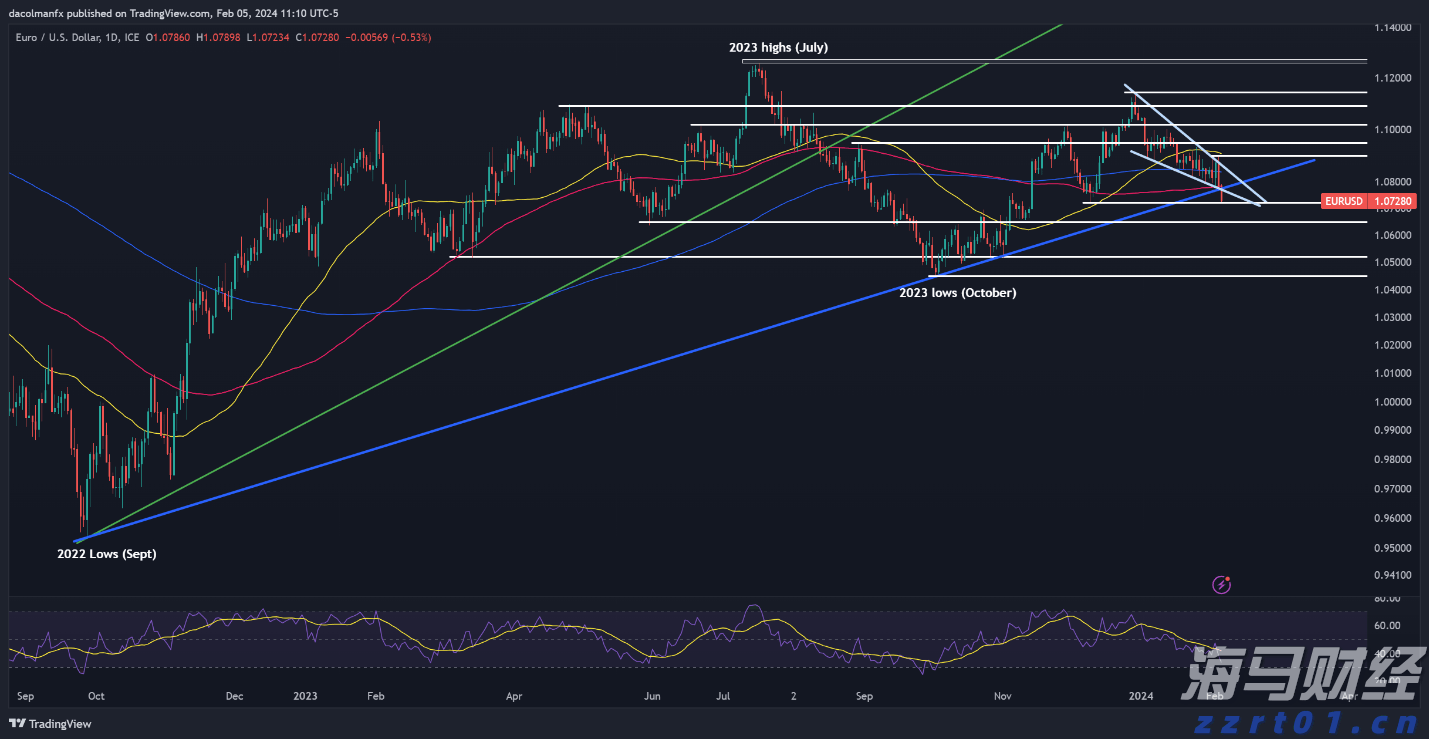 群智咨询：BT基板短缺导致BGA封装产能紧张 车载CIS封装方案加速转型