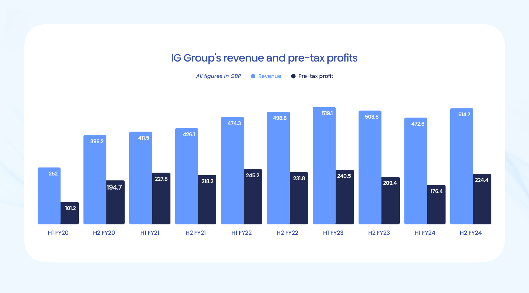 智利最大铜矿坍塌引发连锁反应,全球供应收紧铜价两连涨