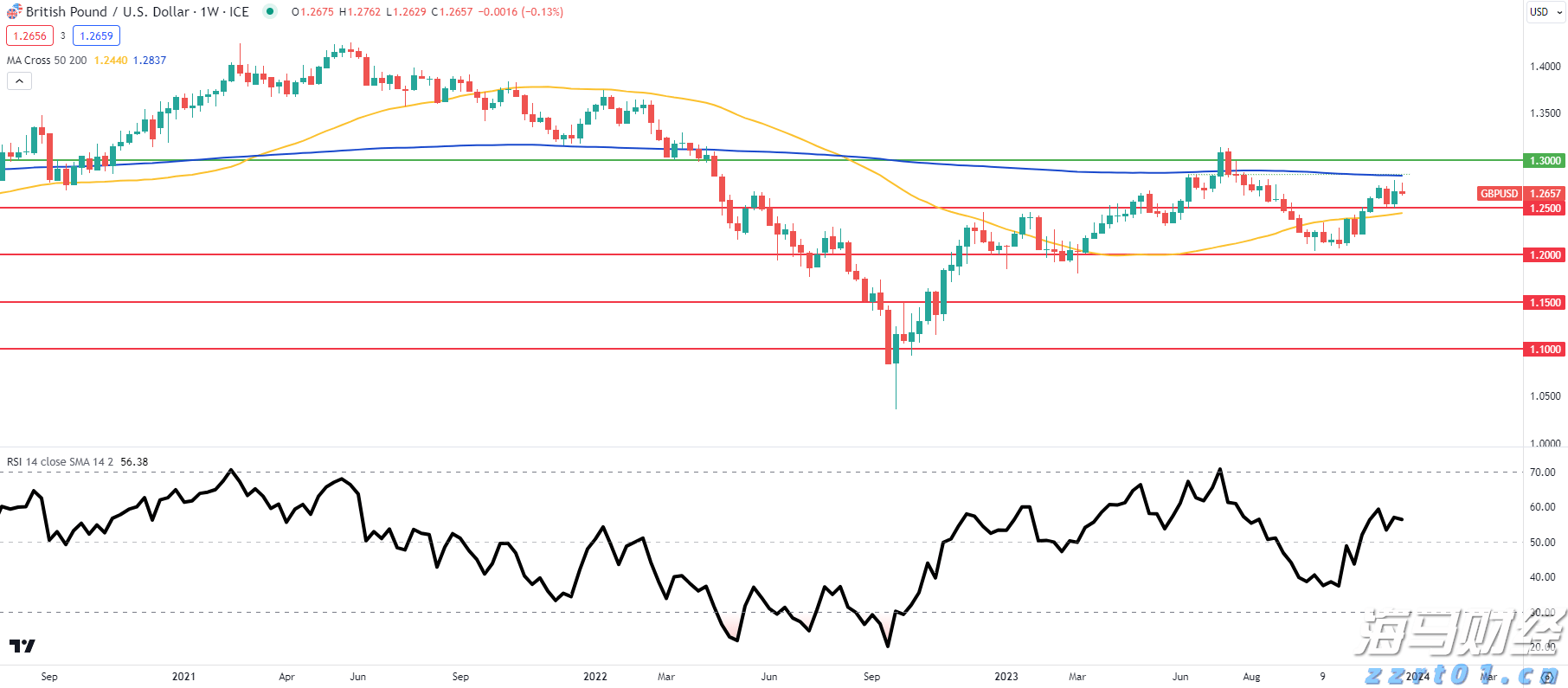 国务院国资委：优化国有资产配置，抵制“内卷”，强化重组整合