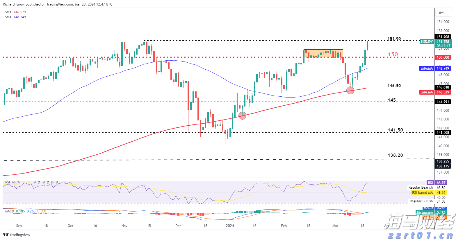 云监控巨头Datadog（DDOG.US）前景看好，但OpenAI的不确定性依然存在