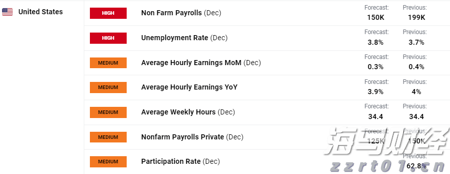新股前瞻|亦诺微医药：小众赛道的溶瘤免疫疗法商业化潜力分析