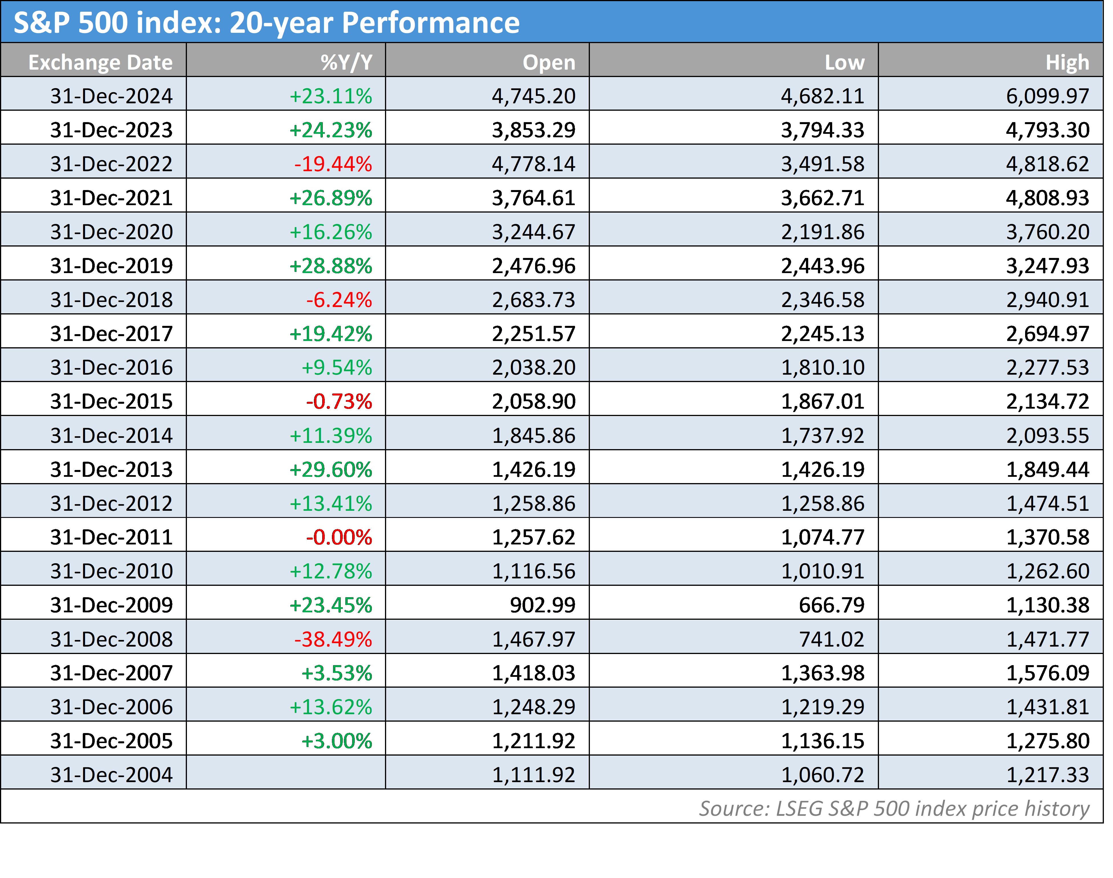 北水动向|北水成交净卖出82.77亿 腾讯(00700)绩前遭抛售 北水再度减持港股ETF