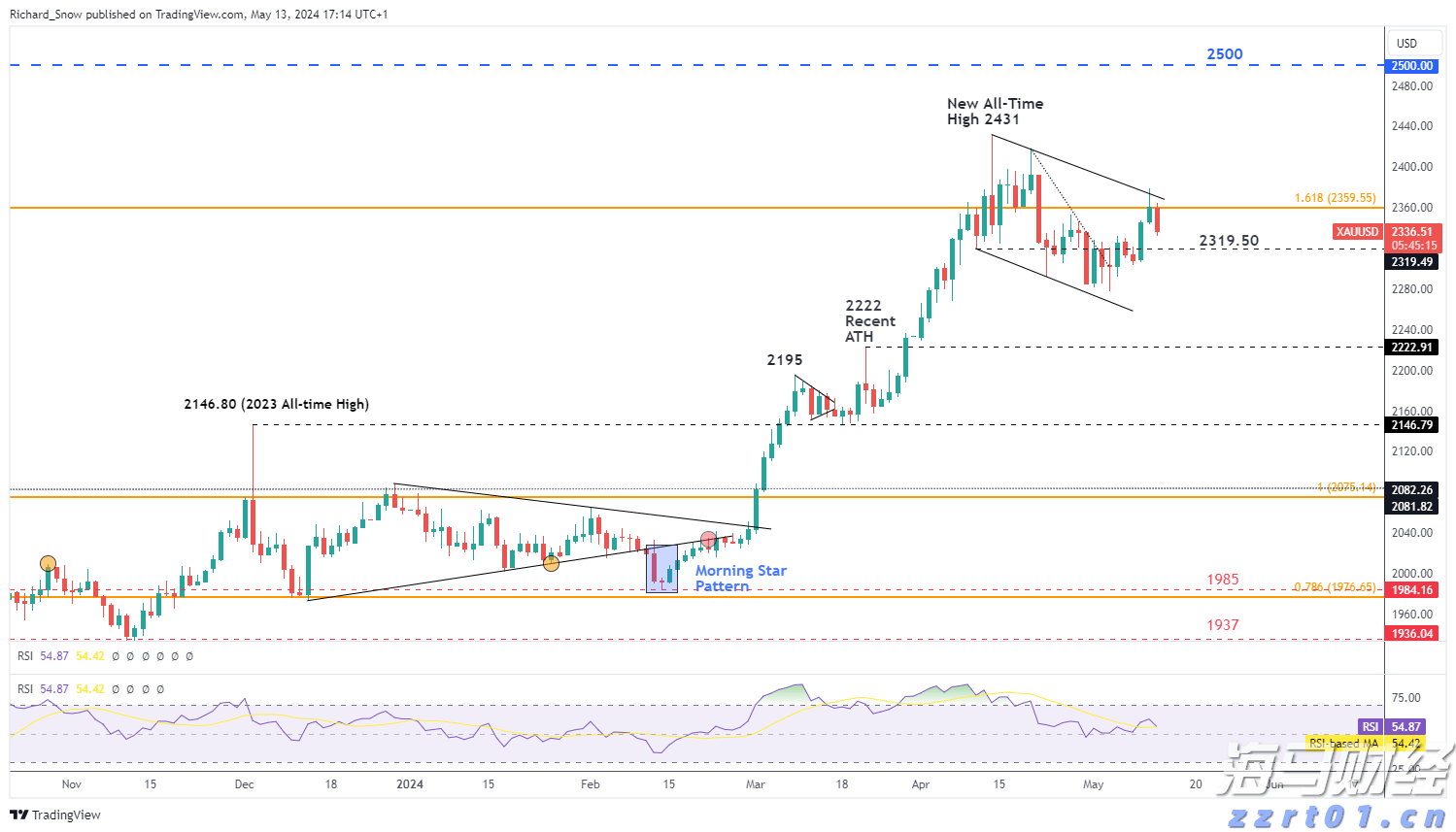 全力以赴抓落实 奋力夺取“开门红”——访市发展改革委主任罗翼