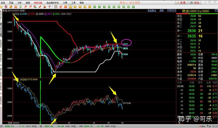 漫博会多家企业签亿元订单