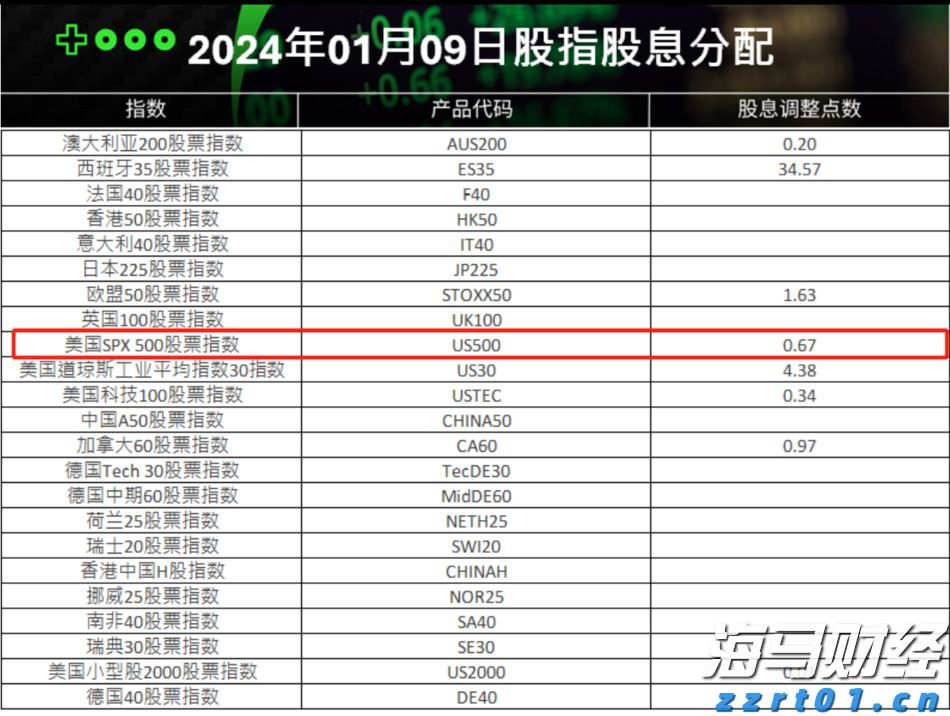10年期日债首次出现“零成交”,五年期国债拍卖面临全球债市挑战