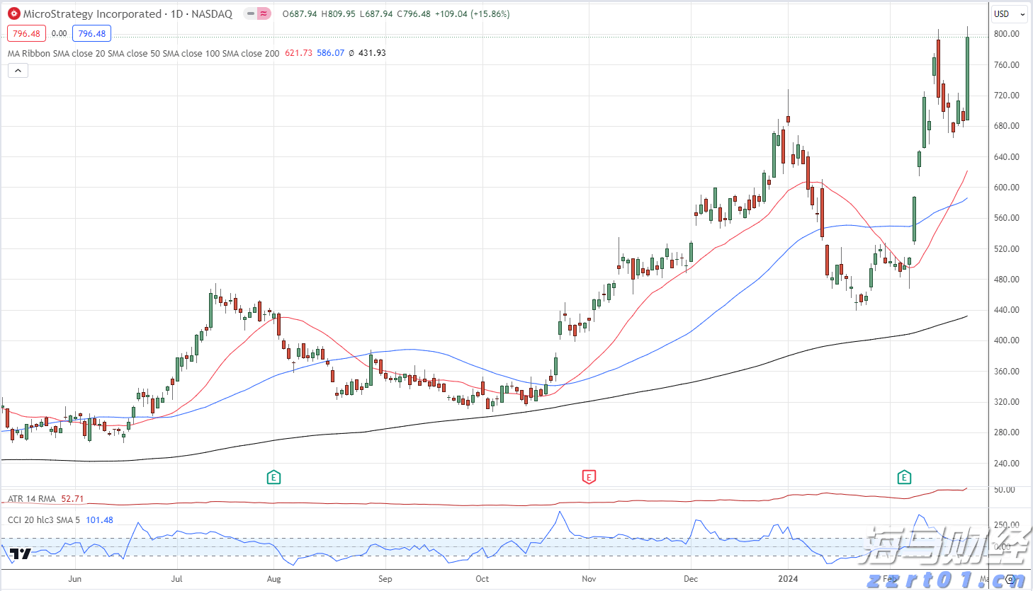 又到七夕！隔开牛郎织女的银河到底有多宽？