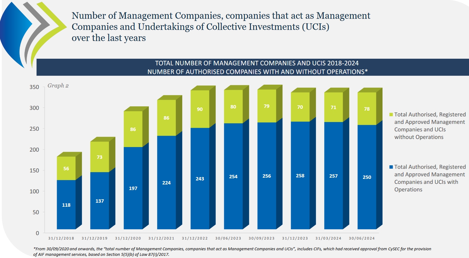 工信部：2025年上半年电信业务收入达9055亿元 同比增长1%