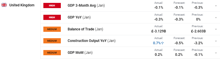 淡水河谷(VALE.US)Q2净利润增长6% 铁矿石产量激增,宣布140亿股东分红
