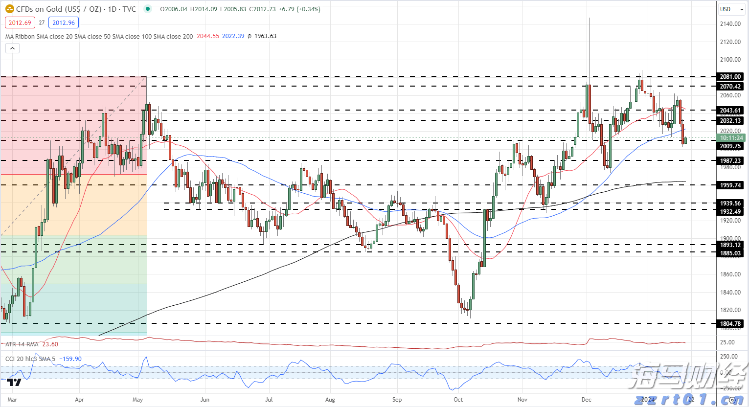 中信建投:光伏产能整合逐步推进 电力设备关注业绩兑现情况