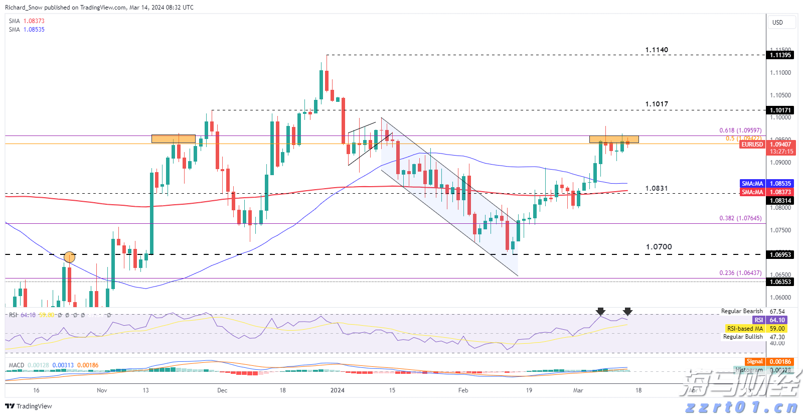 “链”上发力，让融资更给力