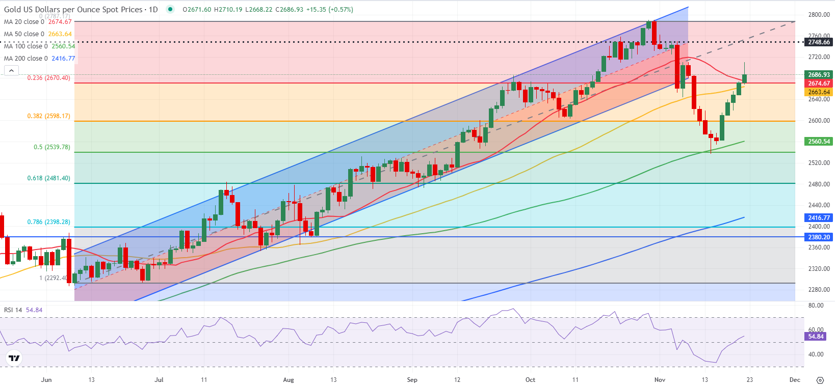 广东推出尊师惠师“大礼包”，购书、餐饮、旅游等福利应有尽有！