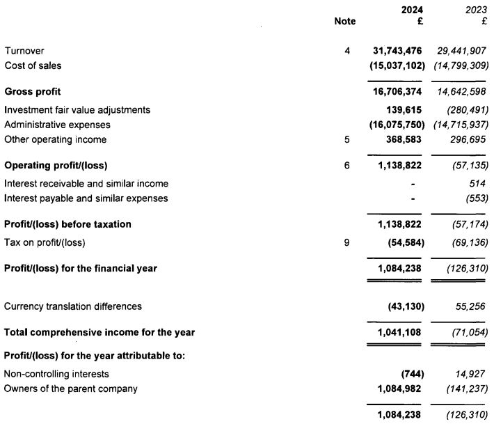 安徽省打出服务“组合拳”畅通融资堵点