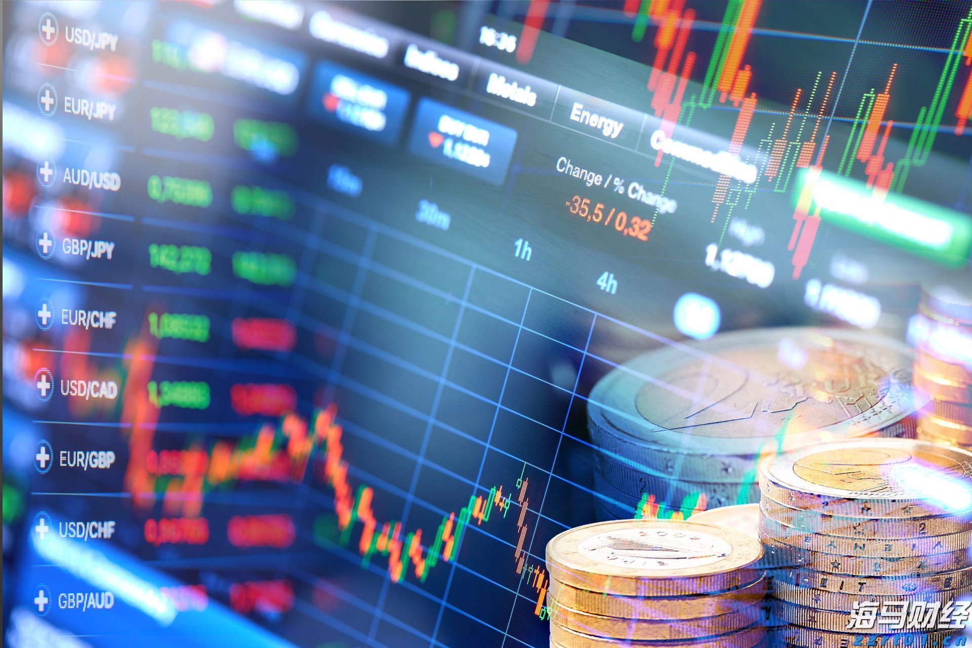 今晚下调油价！加满一箱油能少花7元