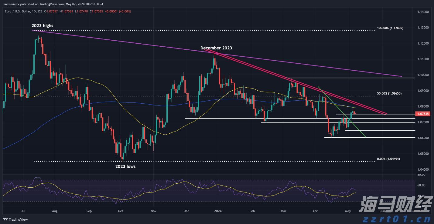 我市一年出栏5万头育肥猪项目开工建设