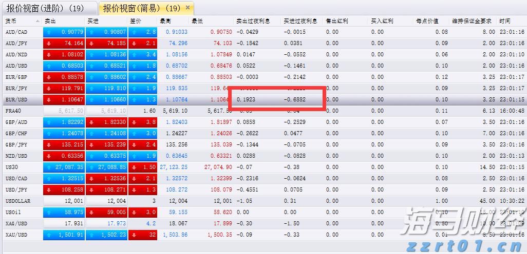 中信银行携手华龄出版社启动 银龄“领读者”专项行动