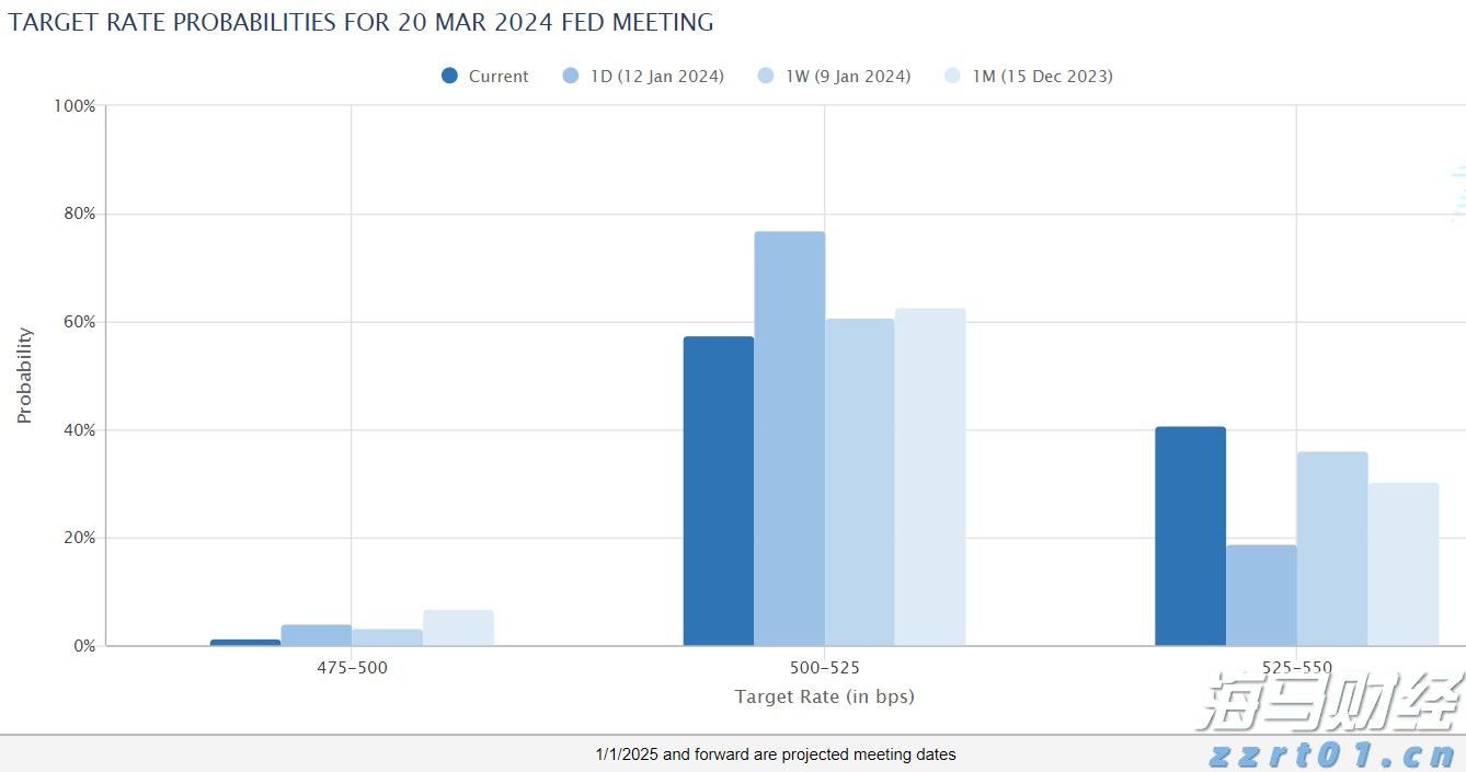 2025世界机器人大会在京开幕