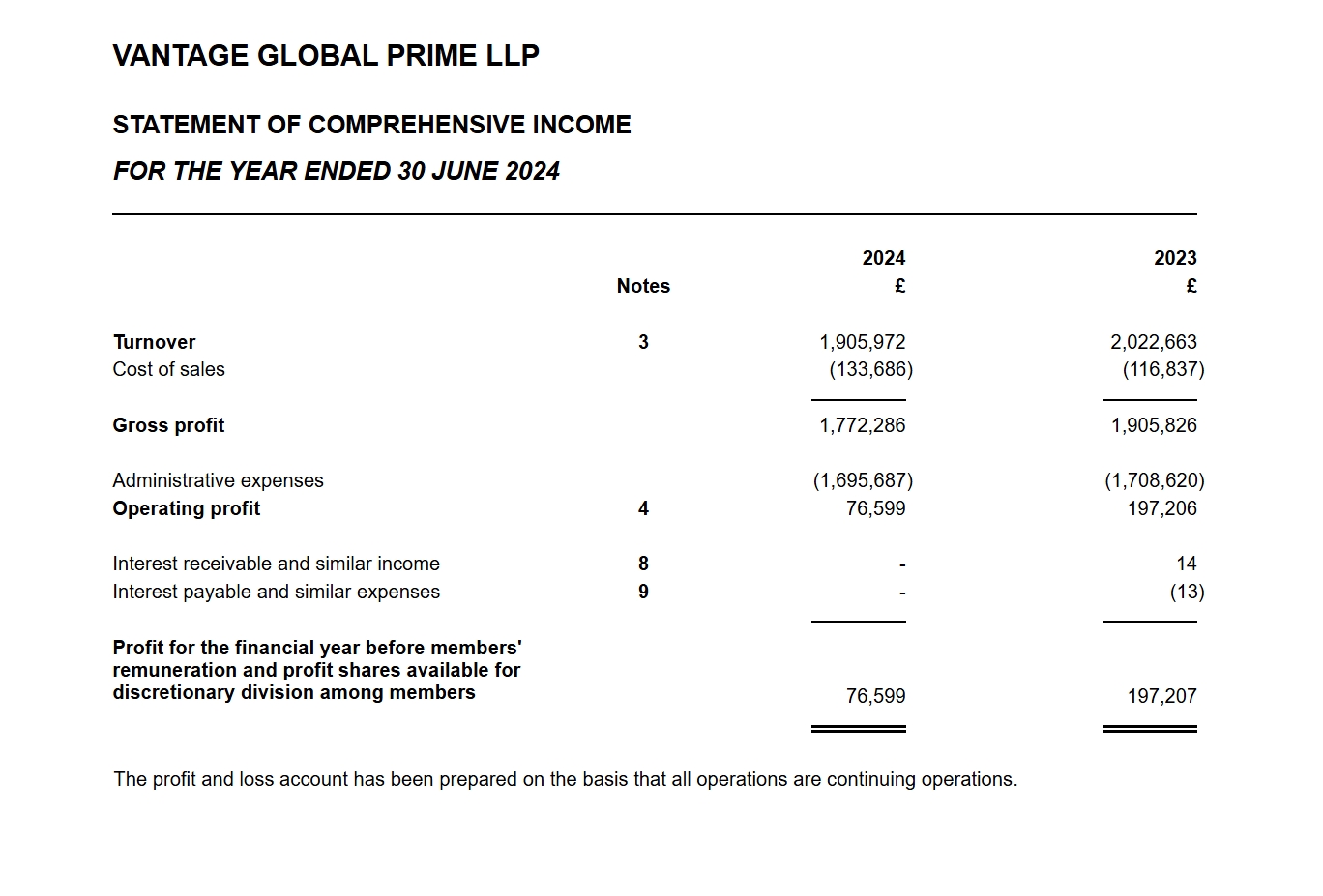 黔西南9件珍贵文物亮相宁波“中国西南地区青铜文明特展”