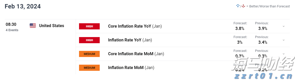 复宏汉霖(02696)肺癌研究成果引关注 HLX43数据成重要推动力 获花旗上调目标价至95港元