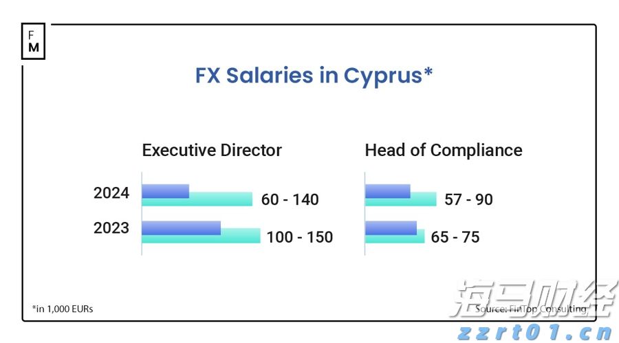 财政部、税务总局对《中华人民共和国增值税法实施条例》草案征求意见