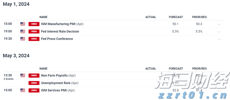 申万宏源:A股牛市氛围将持续,科技和制造业反内卷或为主线
