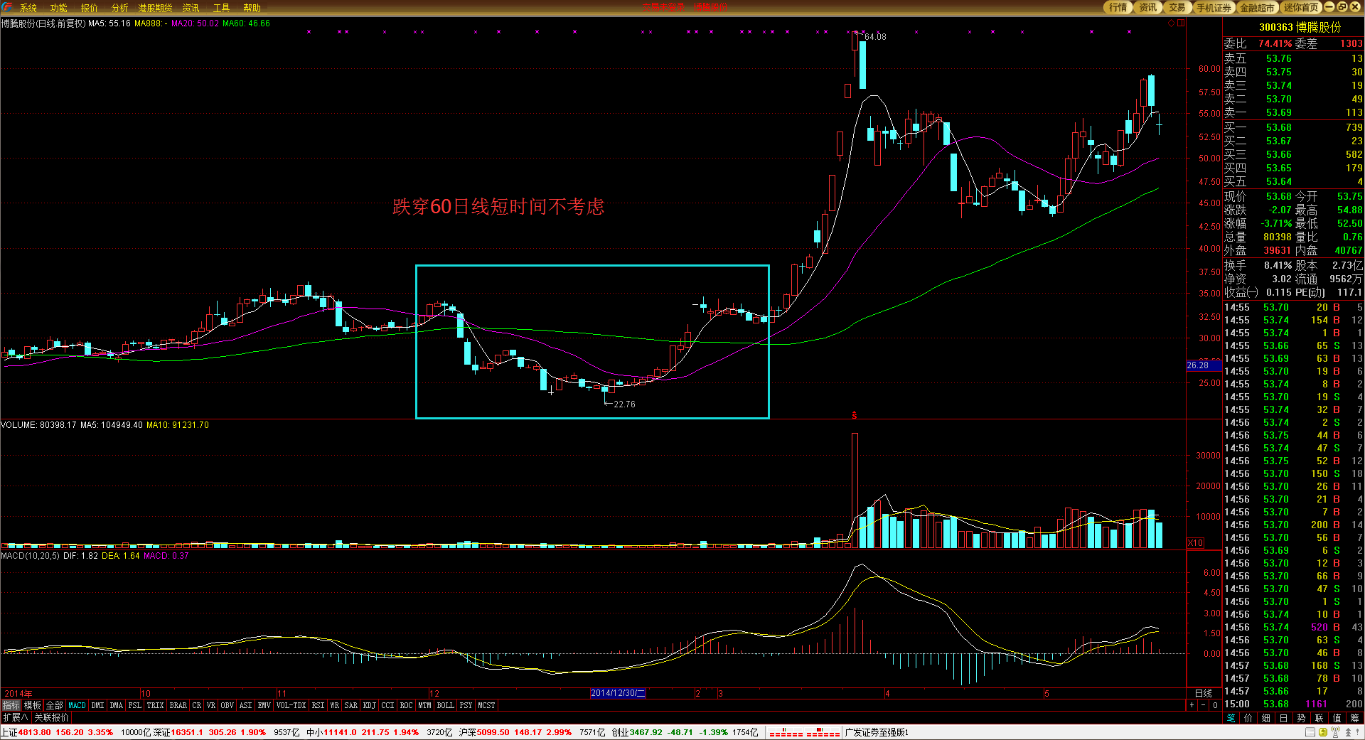凉是凉了，但不是你要的秋凉！今晚至后天，梅州有大雨...