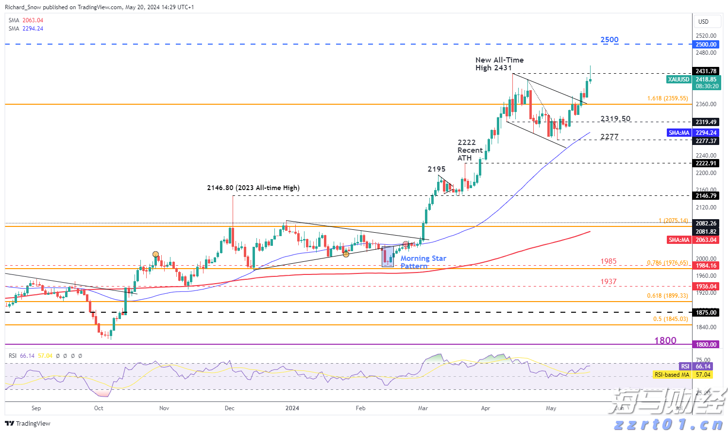 兴业银行合肥分行落地首笔“科技企业研发贷” 赋能科企跑出发展“加速度”