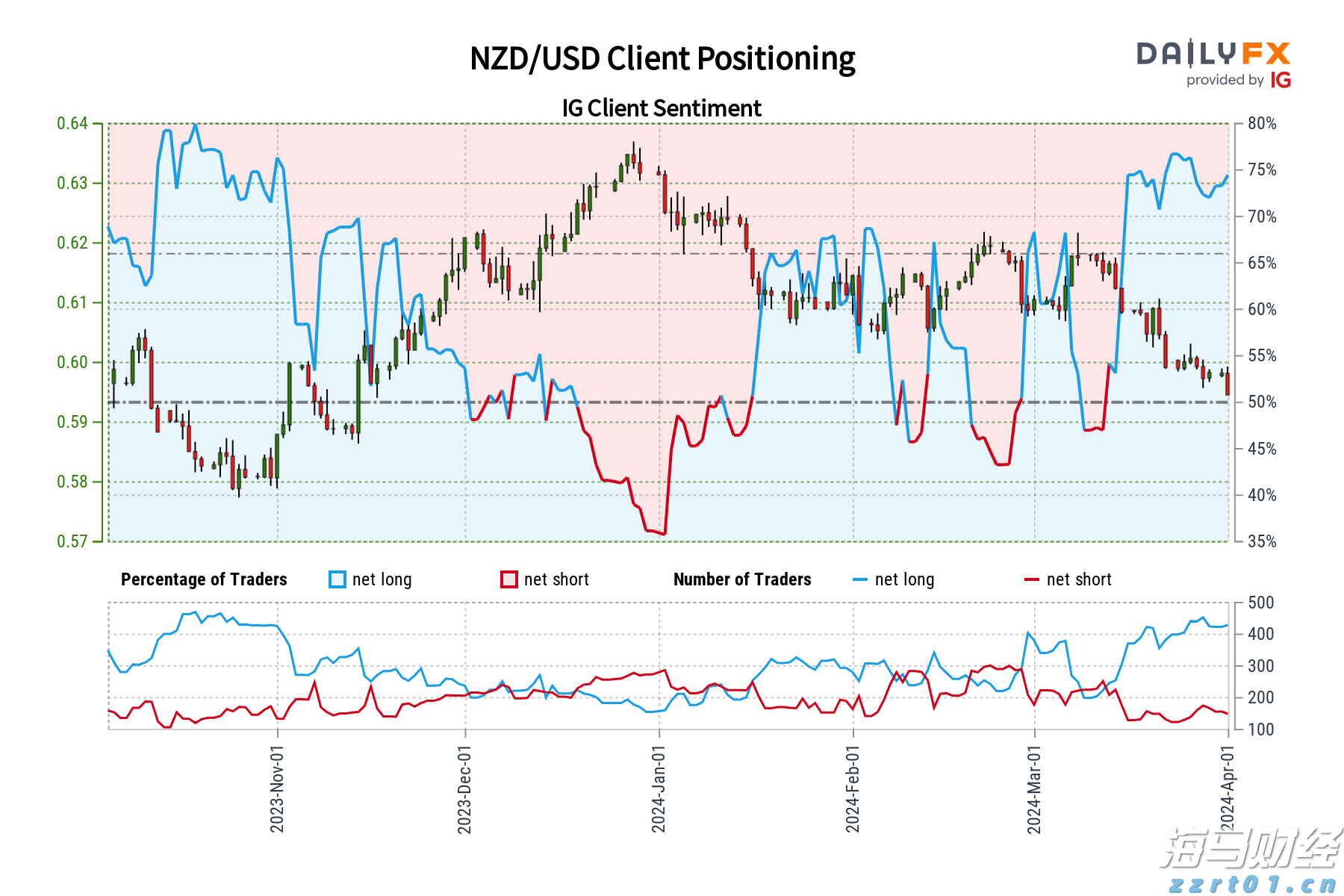 东莞发力潮玩和动漫产业 计划拿出1.2亿元产业扶持资金