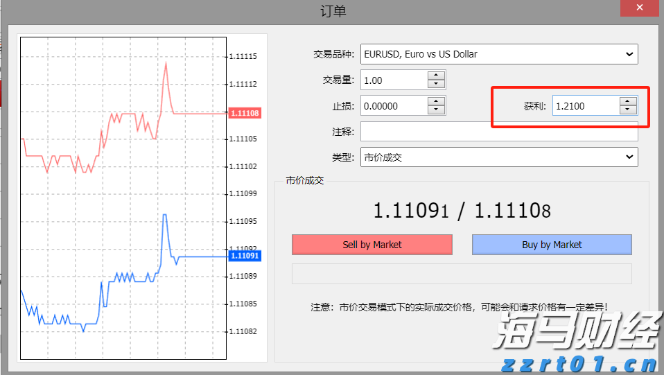 日本启用大型无人机在钓鱼岛上空警戒中国海警船,国防部回应