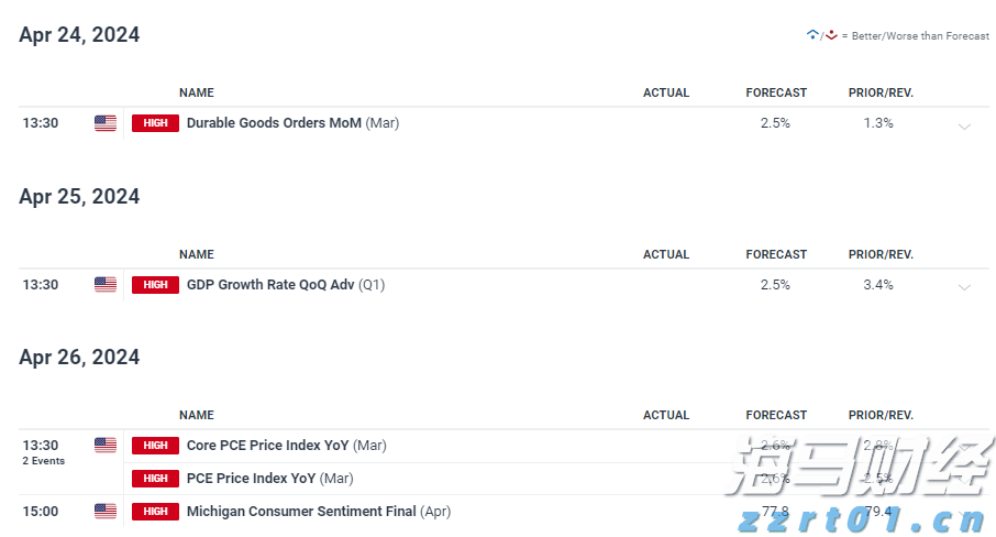 美股异动 | Trade Desk(TTD.US)盘前大跌33% CEO预警大型广告客户受关税冲击