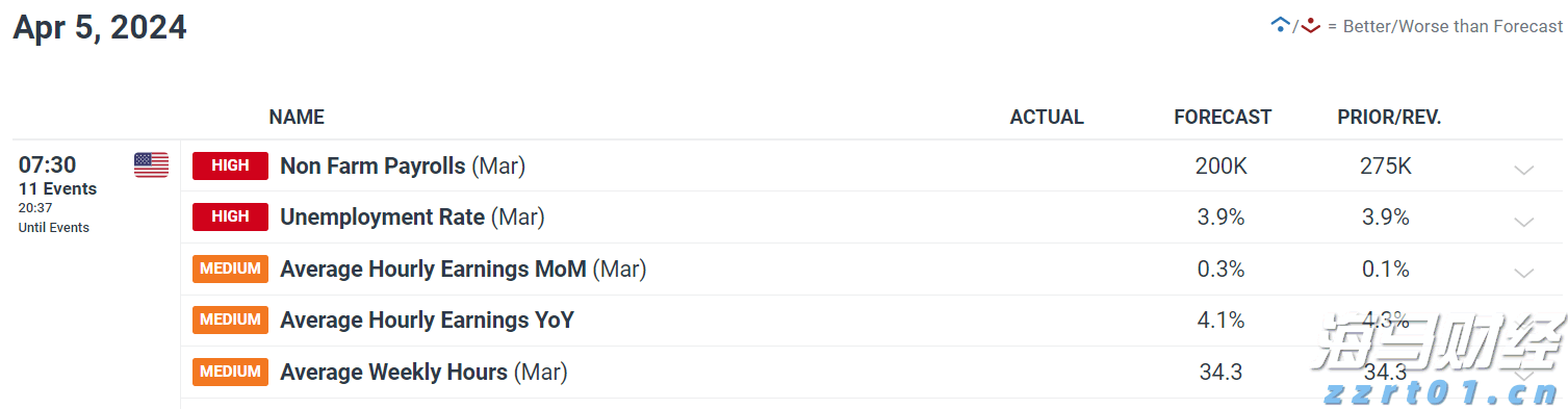 乘联分会：7月份皮卡市场销售4.1万辆 同比增长1.7%