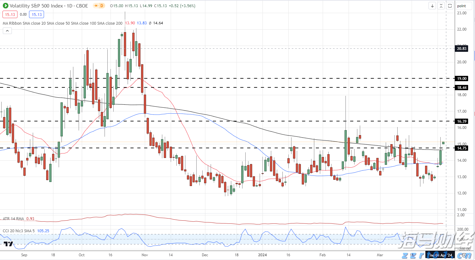 贵港市第三期“荷商和气”亲清政商会召开