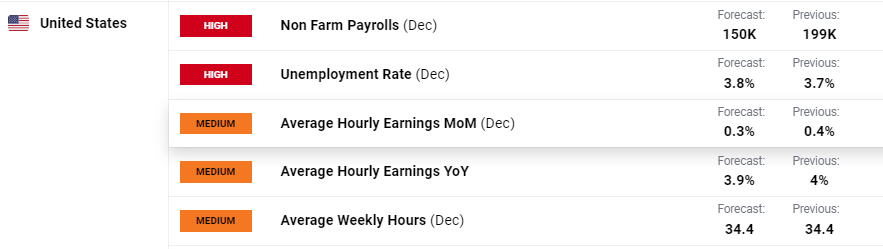 融资技术双驱动,自动驾驶商业化持续提速