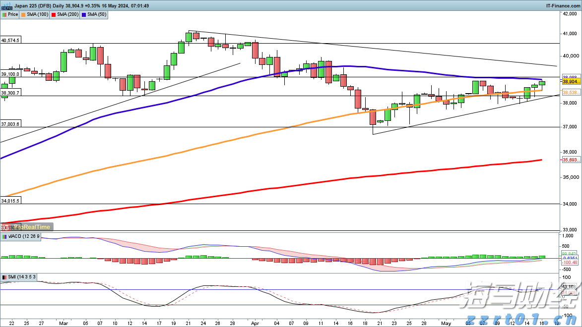 最高资助额度超200万元！中山大学启动青年科学家培育项目
