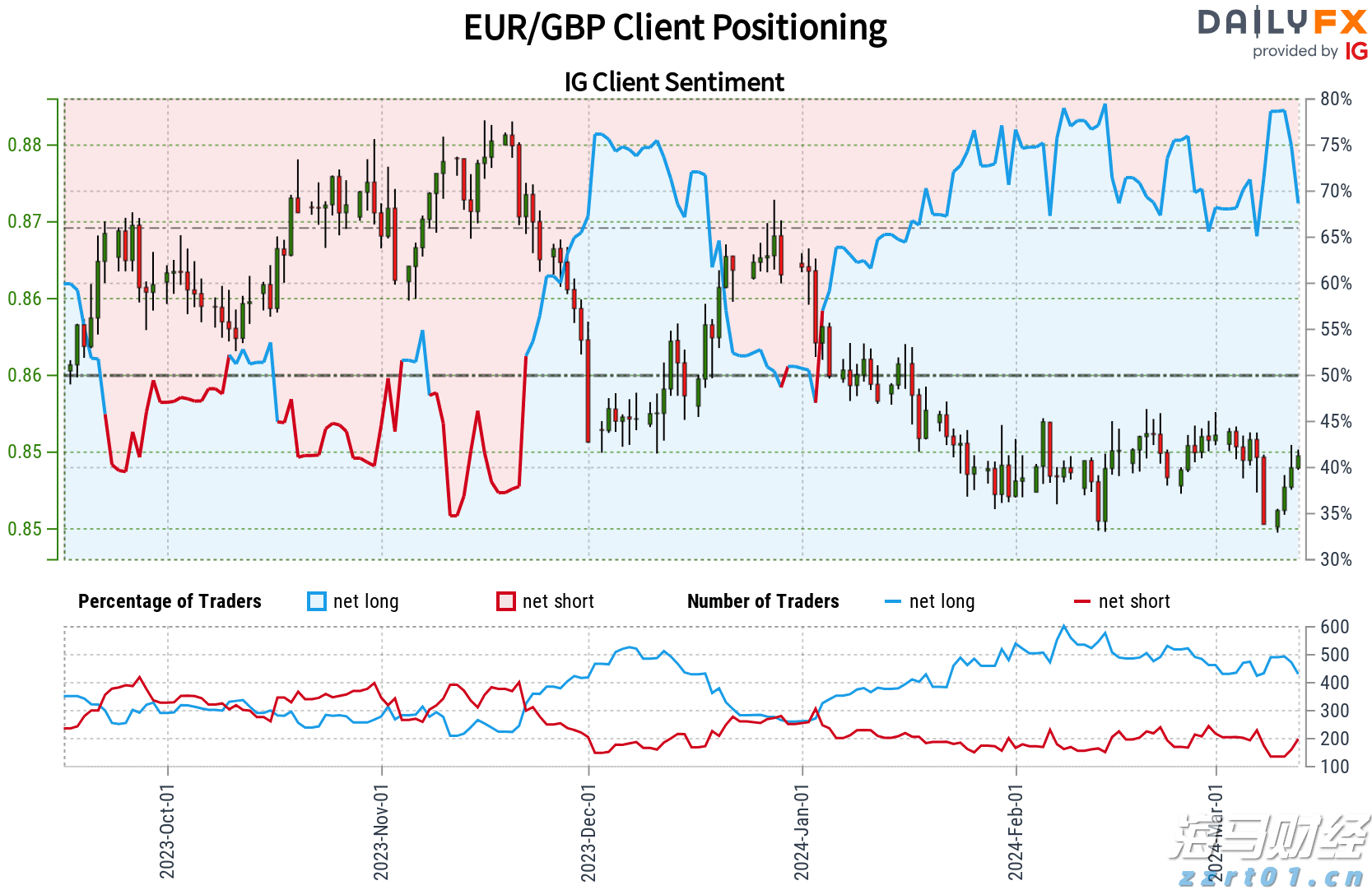筑牢暑期交通安全防线
