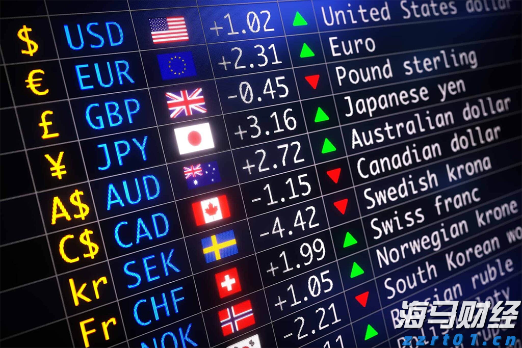 美银发出警告:通胀上升,美联储却将降息,美元或面临20年来的重击