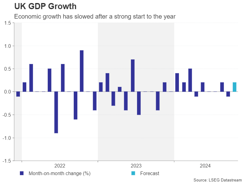 被蛇咬后怎么自救？湛江蛇伤救治专家划重点