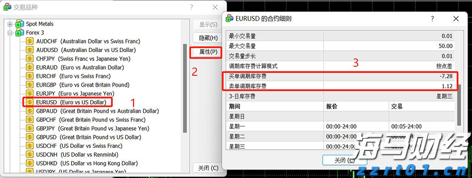 比特币蓄势冲击历史新高 投机多头与降息预期共舞  年底目标价看15万美元