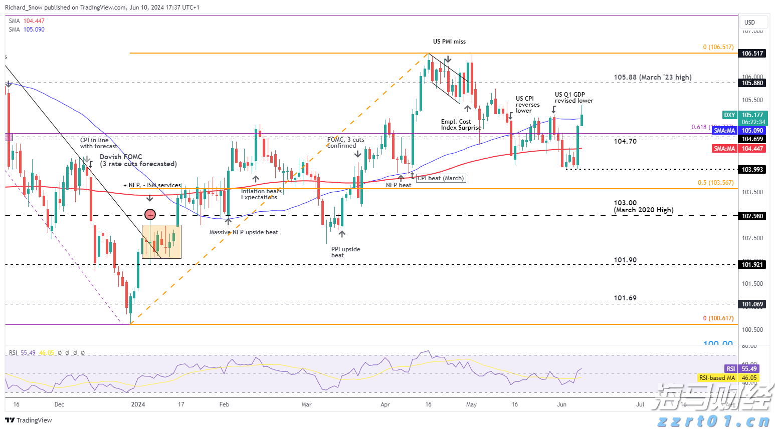 英国监管机构就医美肉毒杆菌中毒事件发出警告