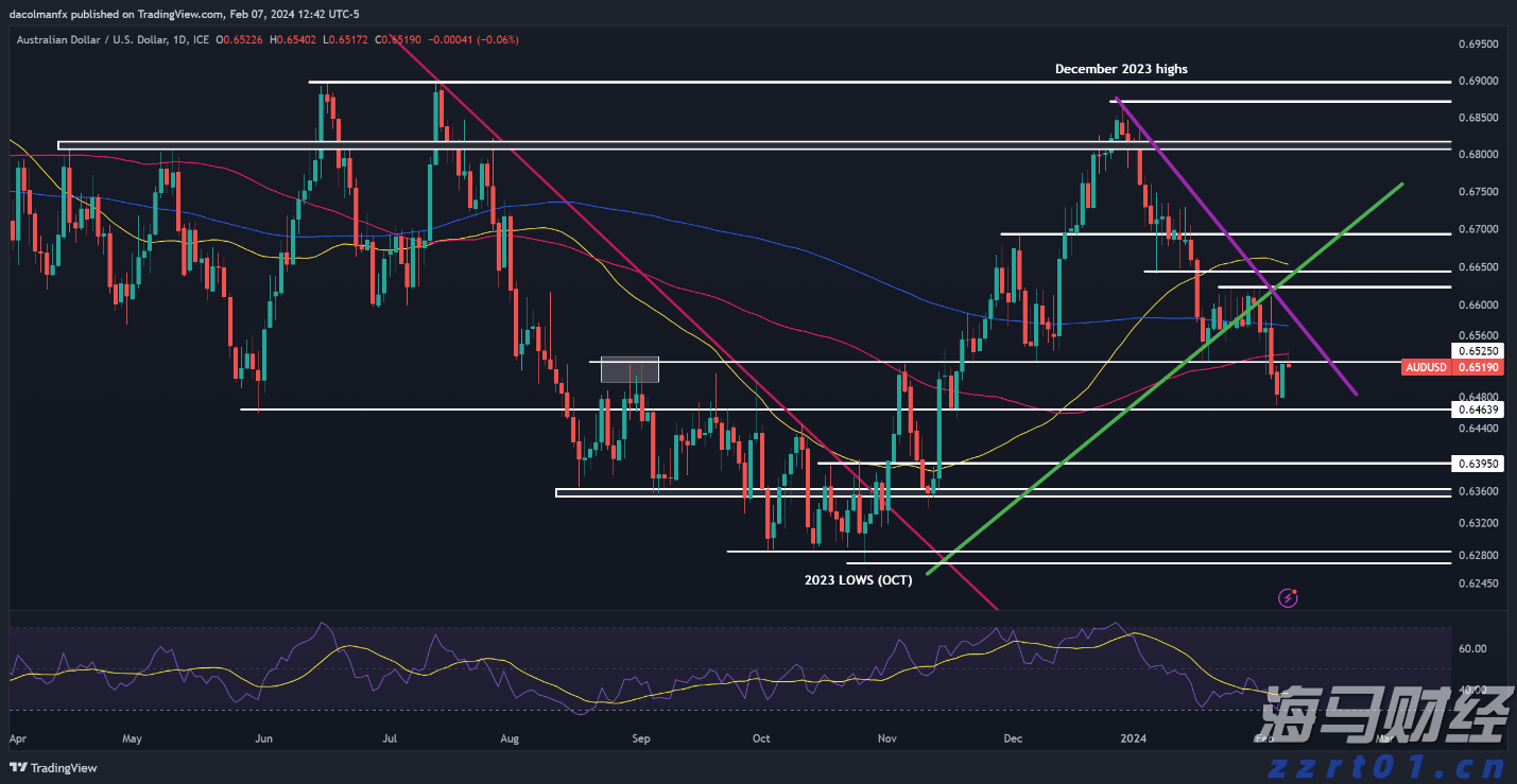 美军计划9月向日本境内部署“堤丰”中程导弹系统,中方表态
