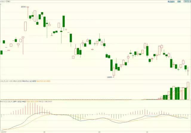 我国已发布人工智能国家标准30项，15项人形机器人国标正在研制