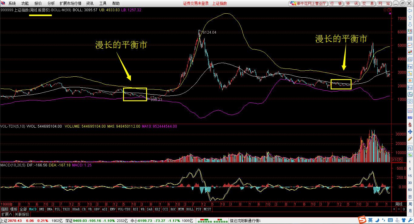 “抖音足球嘉年华”广西站交叉预选赛圆满结束