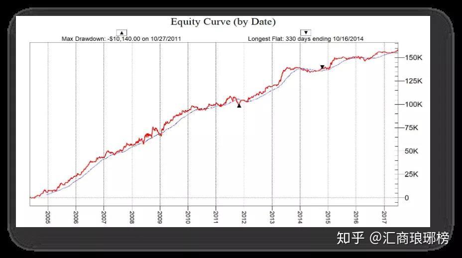 泰国最高法院判他信入狱重新服刑一年 他信表示接受