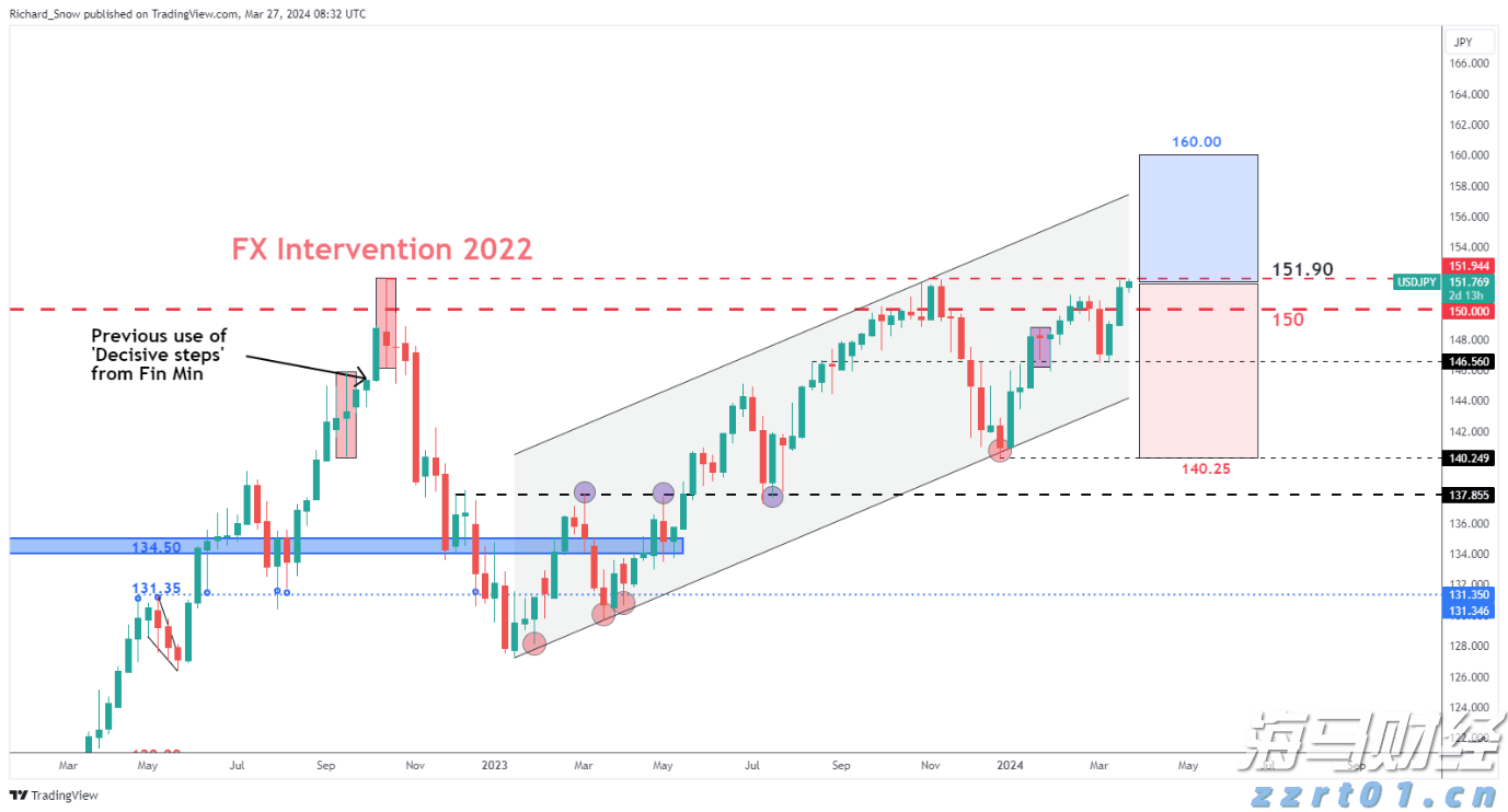 介入式脑机接口技术,我国又有新进展